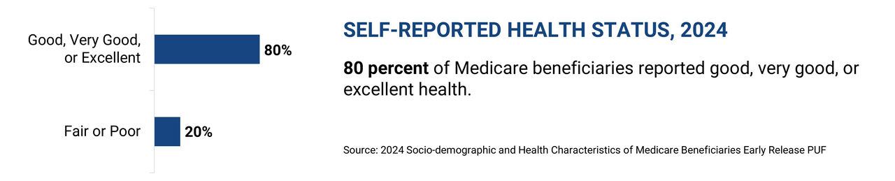 PowerPoint Presentation